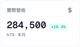 實際營收